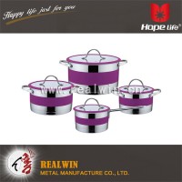 8 PCS COOKWARE SET