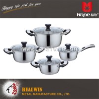 Stainless steel kitchenware